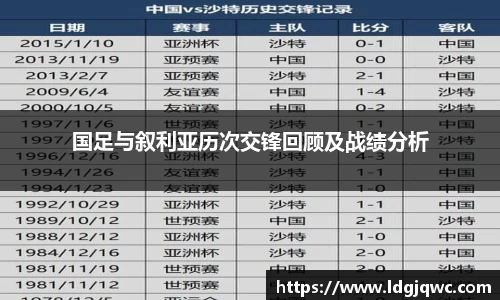 国足与叙利亚历次交锋回顾及战绩分析